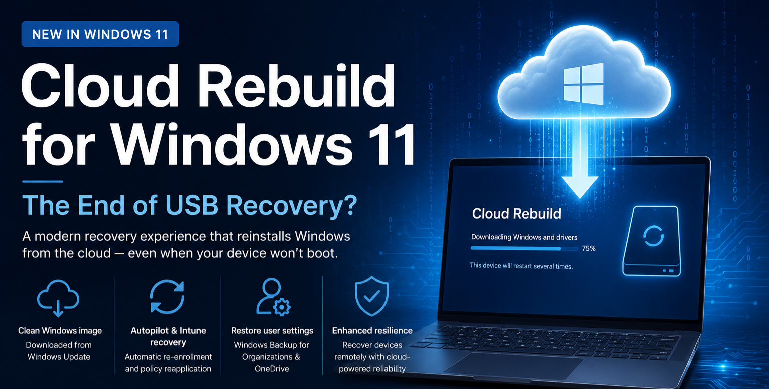 Cloud Rebuild for Windows 11: The End of USB Recovery?